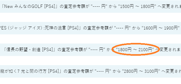 宅配買取BUY王(バイキング)査定結果