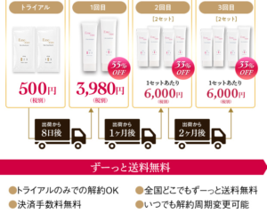 エメリルシャンプーの値段 最安値500円で買えるのはどこ Lovely Everyday